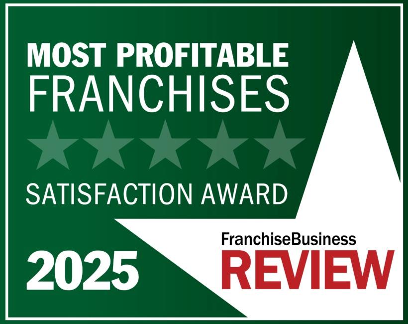 Most Profitable Franchises