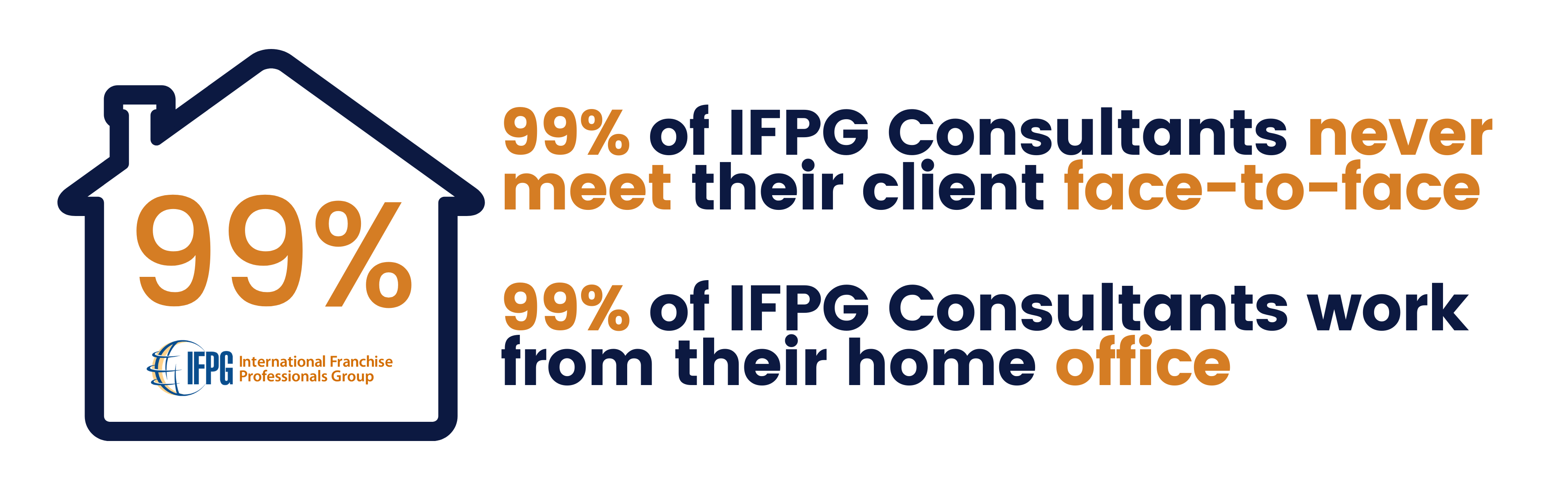 franchise broker training